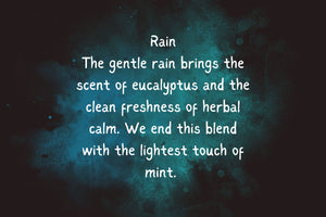 Perfume Oil - ButteredSoapery